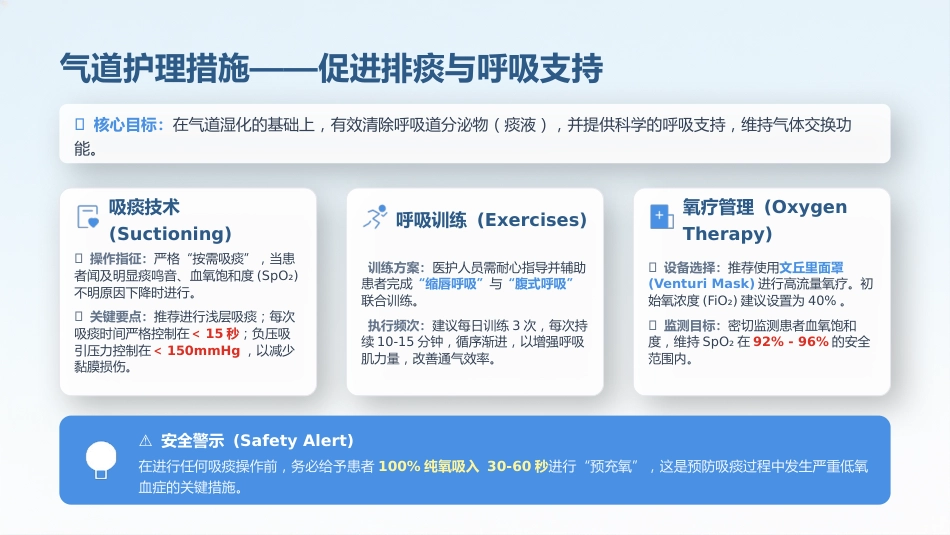 呼吸内科气道护理个案护理_第7页