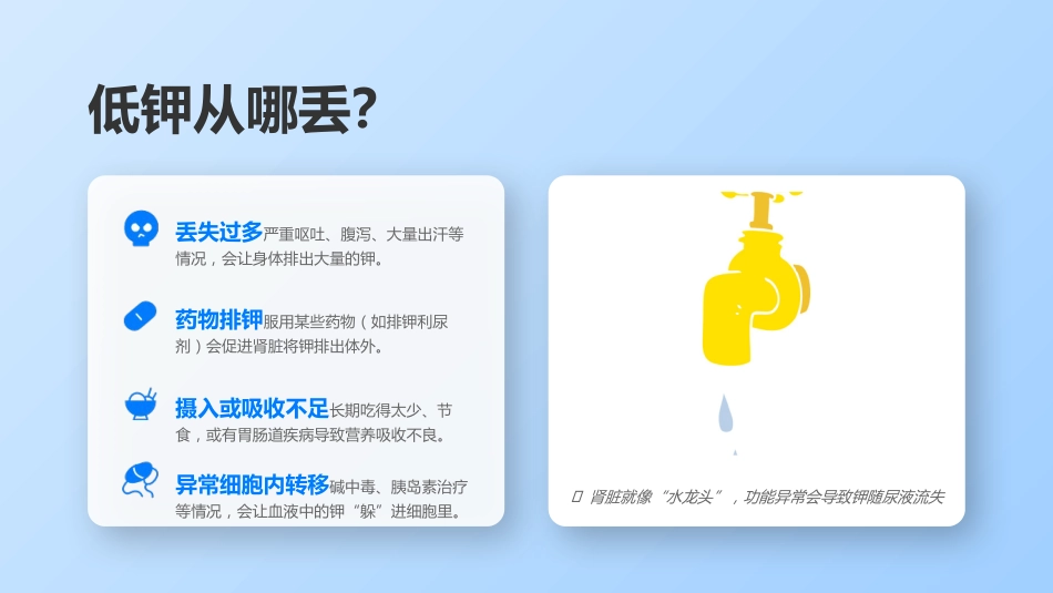稳住“钾”，稳住心跳_第11页