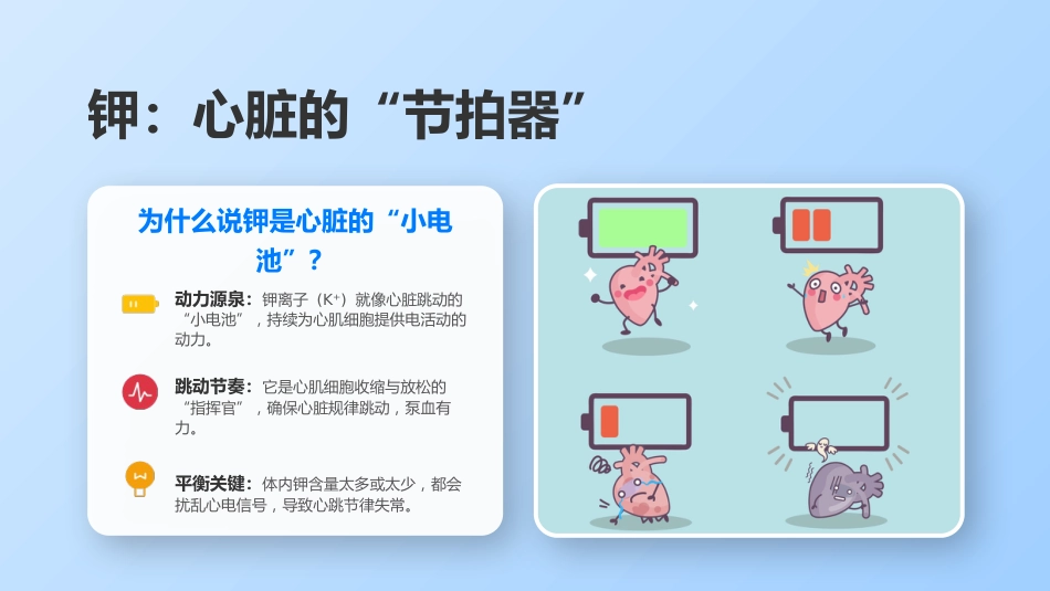 稳住“钾”，稳住心跳_第3页