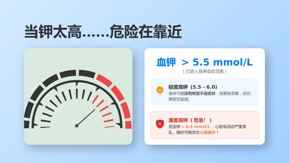 稳住“钾”，稳住心跳_第5页
