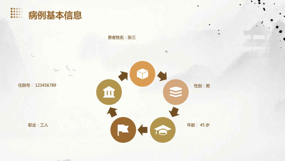 踝关节骨折患者药棒按摩的中医个案护理_第12页
