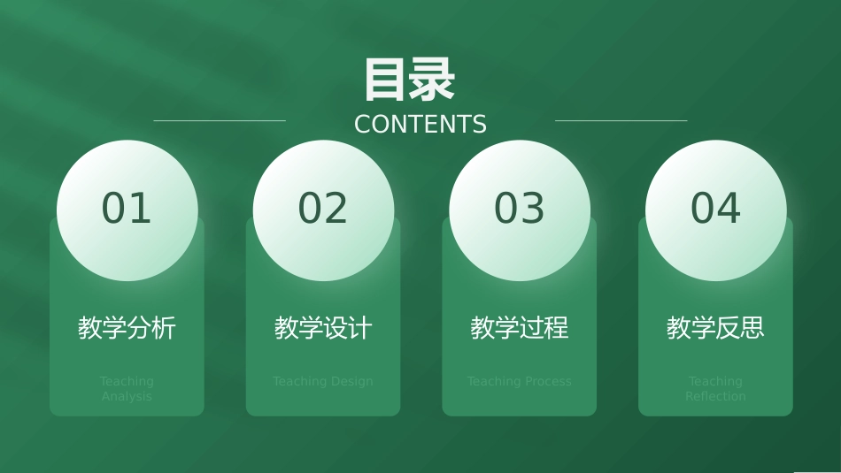 慢性阻塞性肺疾病说课_第2页