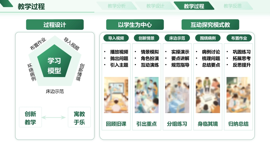 慢性阻塞性肺疾病说课_第8页
