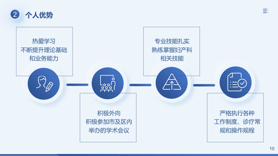 晋升副主任医师_第10页