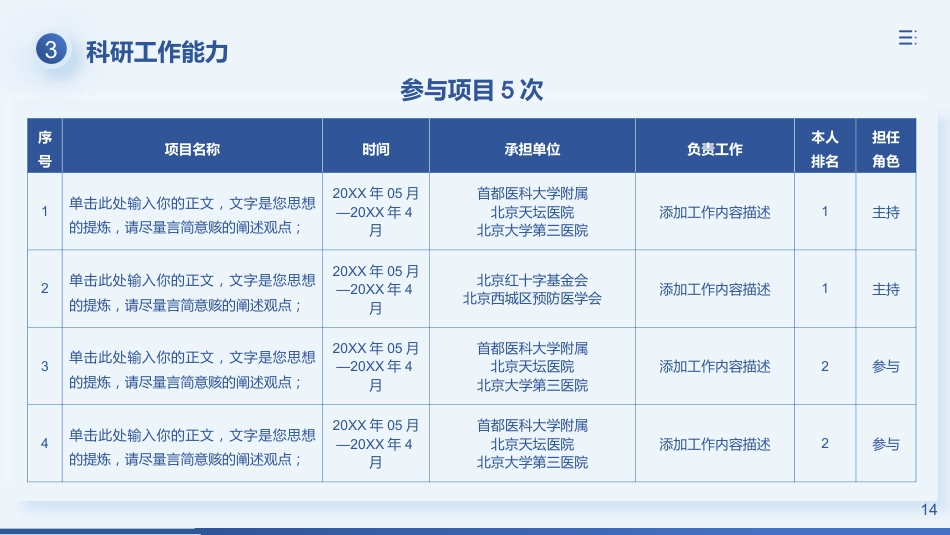 晋升副主任医师_第14页