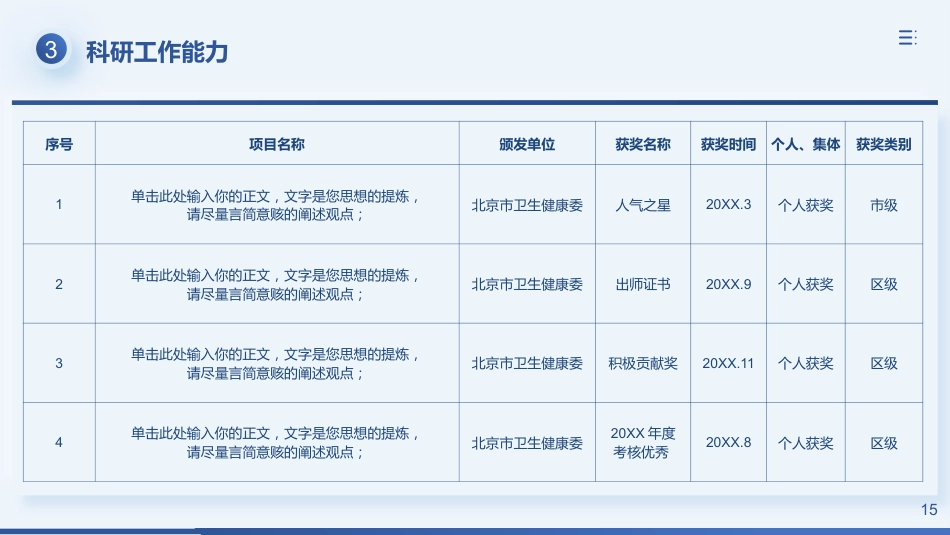 晋升副主任医师_第15页