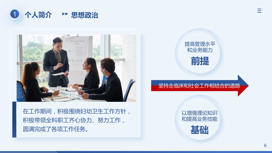 晋升副主任医师_第6页