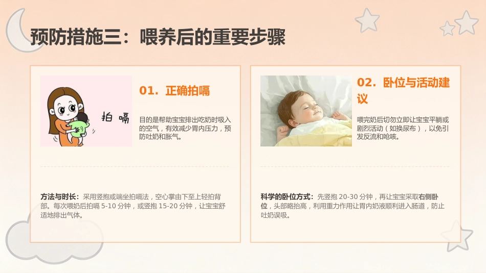 新生儿呛奶预防与急救指南_第10页