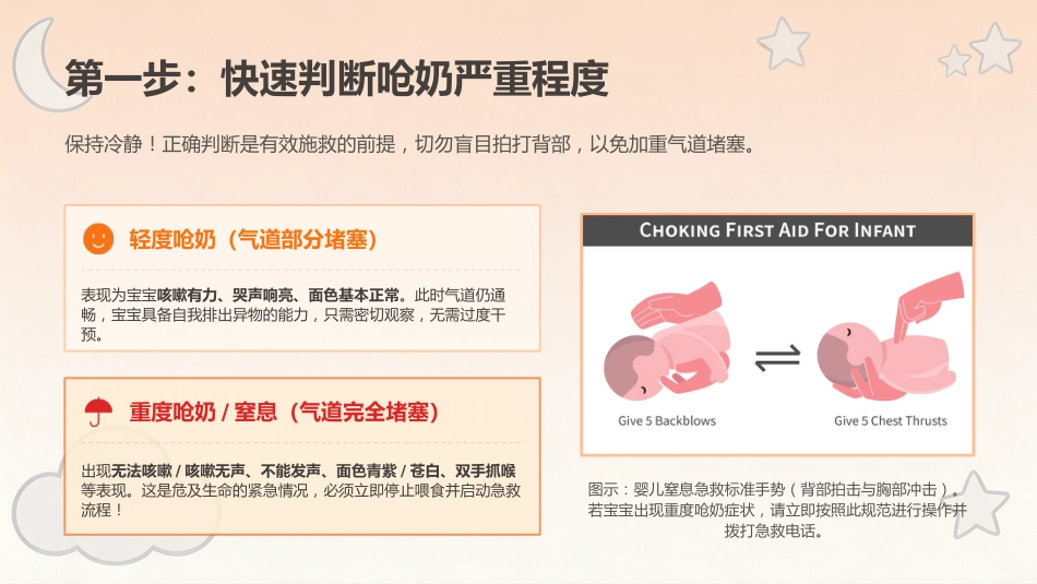 新生儿呛奶预防与急救指南_第11页