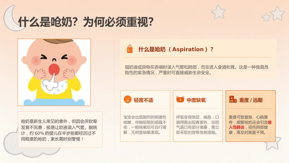 新生儿呛奶预防与急救指南_第2页