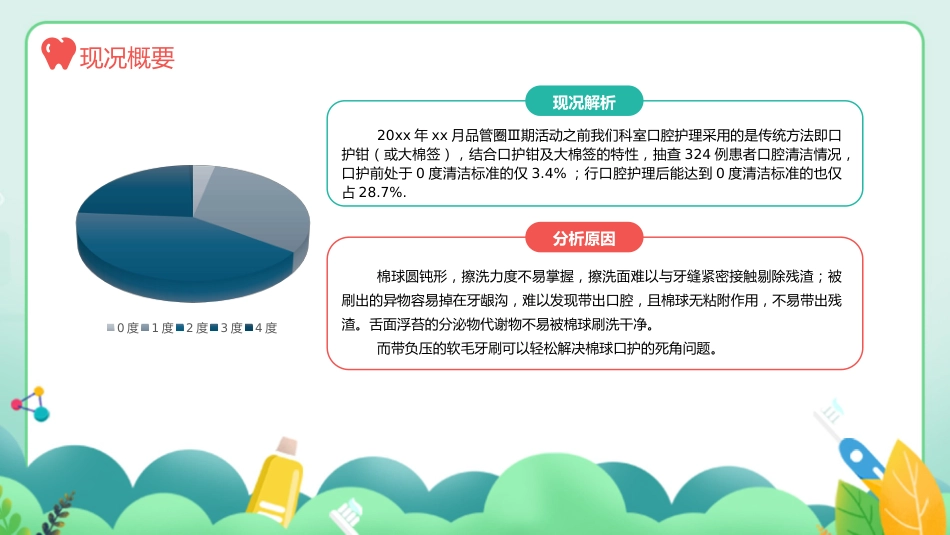 口腔护理品管圈课件_第15页