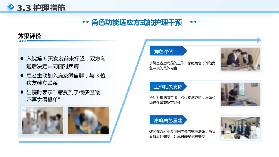一例霍奇金淋巴瘤合并肺部并发症患者的个案护理_第11页