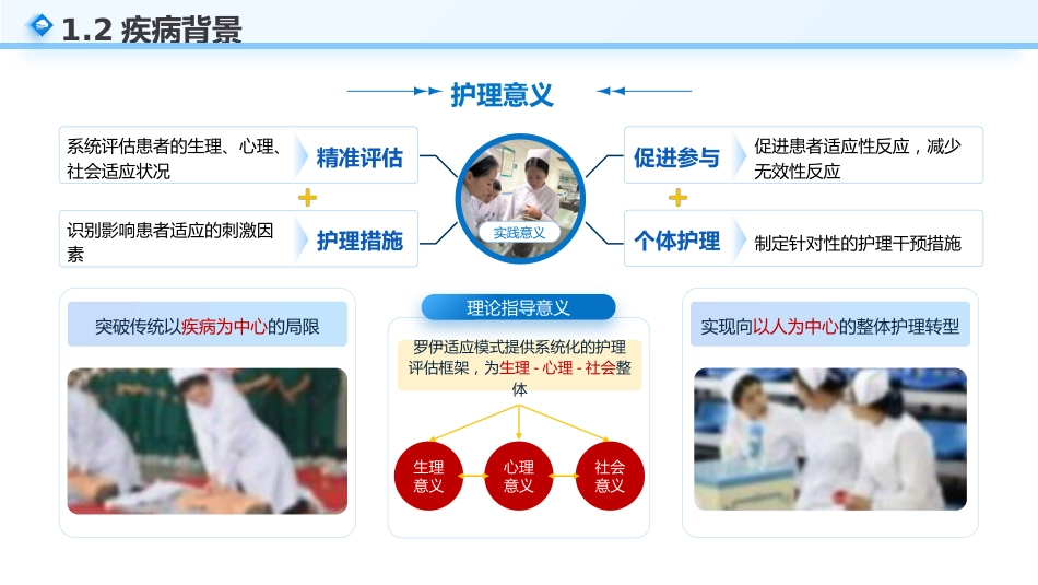 一例霍奇金淋巴瘤合并肺部并发症患者的个案护理_第4页