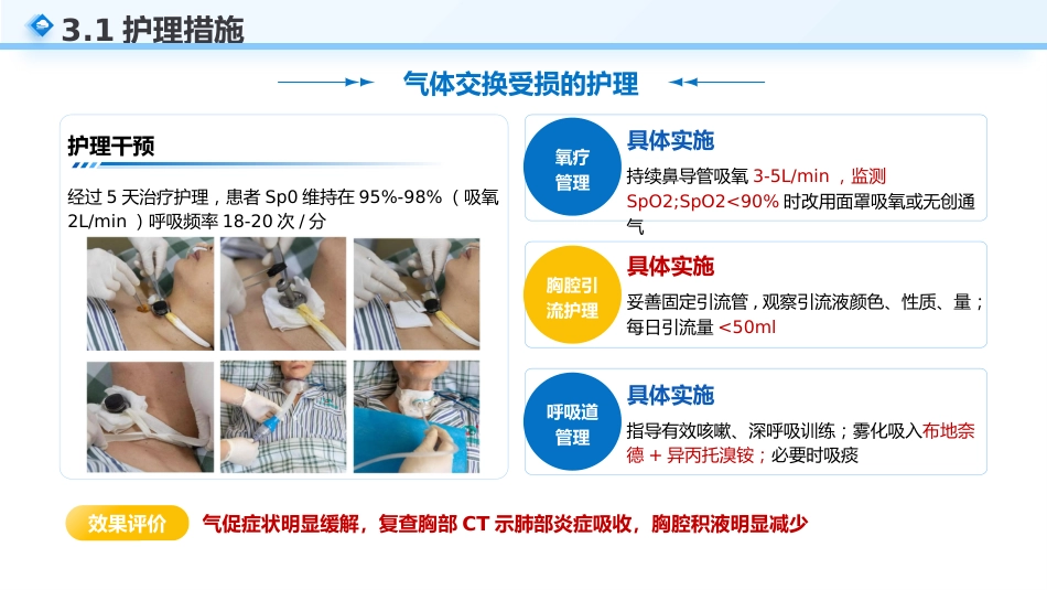 一例霍奇金淋巴瘤合并肺部并发症患者的个案护理_第9页