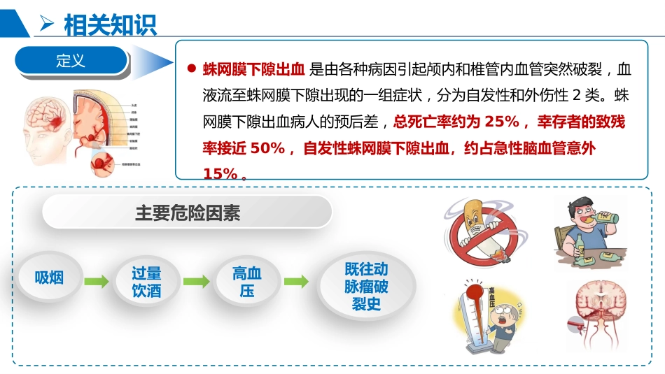 蛛网膜下腔出血患者护理查房_第4页