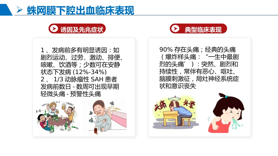 蛛网膜下腔出血患者护理查房_第8页