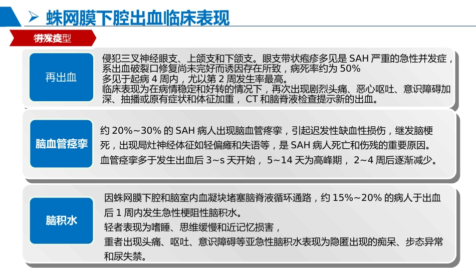 蛛网膜下腔出血患者护理查房_第9页