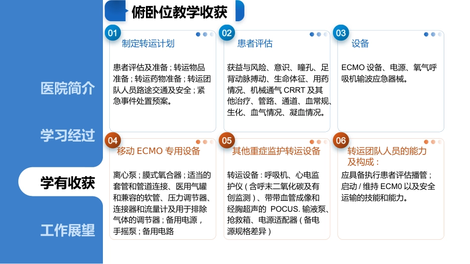 ECMO专科护士进修汇报_第11页