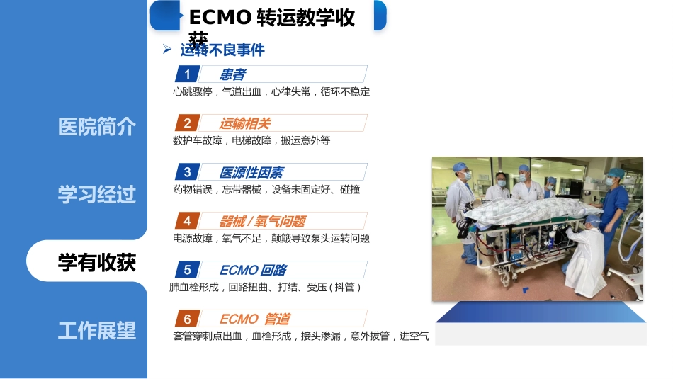ECMO专科护士进修汇报_第13页