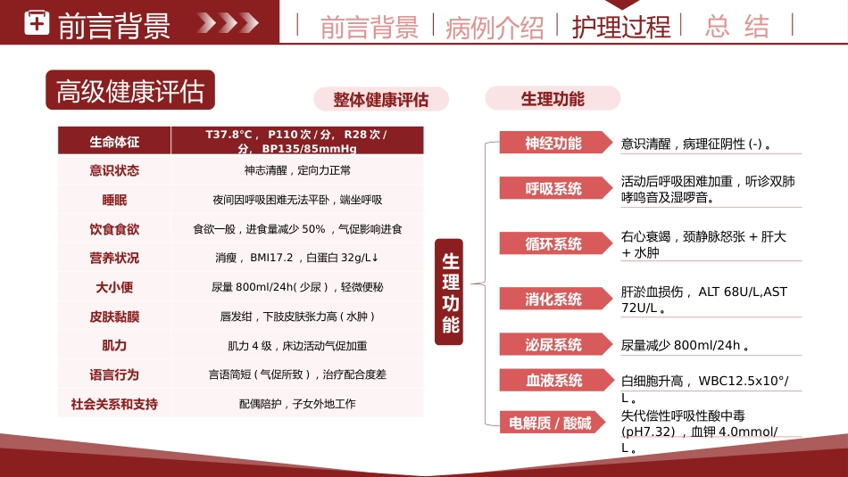 基于循证的慢性阻塞性肺疾病患者个案护理紫色_第12页