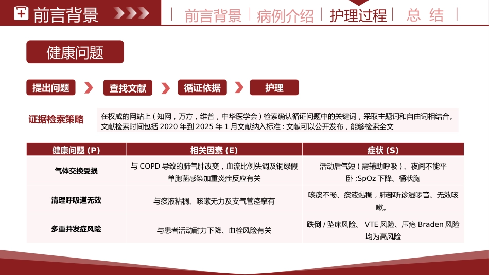 基于循证的慢性阻塞性肺疾病患者个案护理紫色_第14页