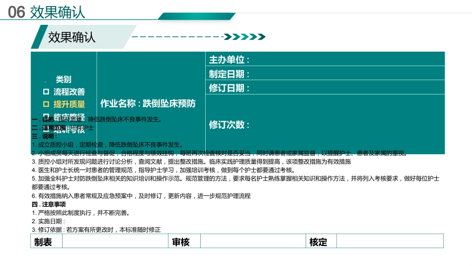 基于循证的跌倒坠床事件RCA分析报告_第15页