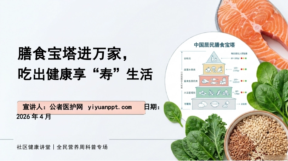 全民营养周健康宣讲_第1页