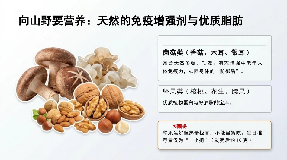 全民营养周健康宣讲_第12页