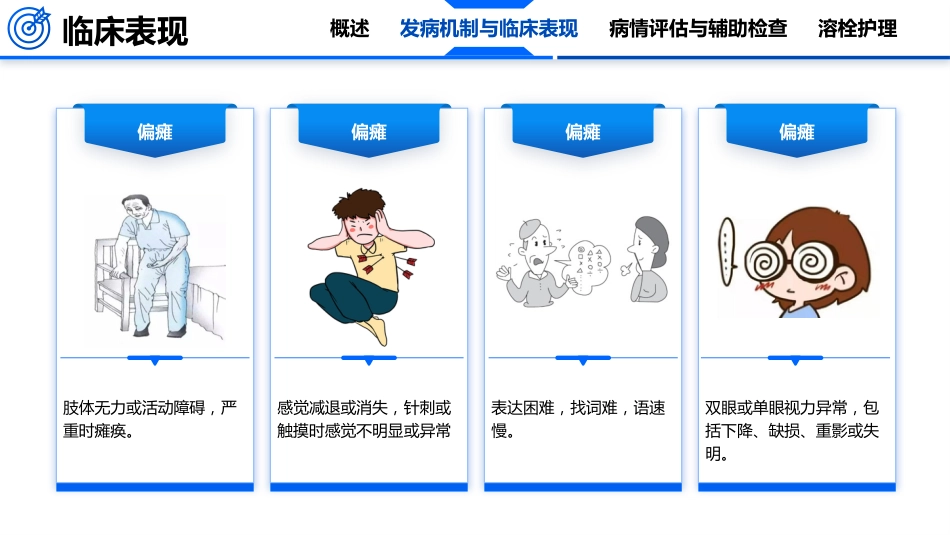 脑卒中的护理_第13页