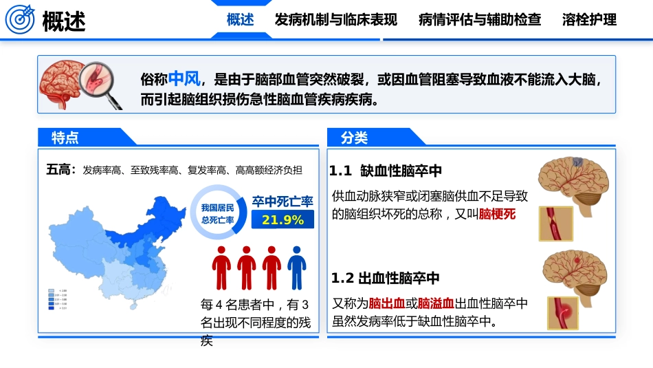 脑卒中的护理_第5页
