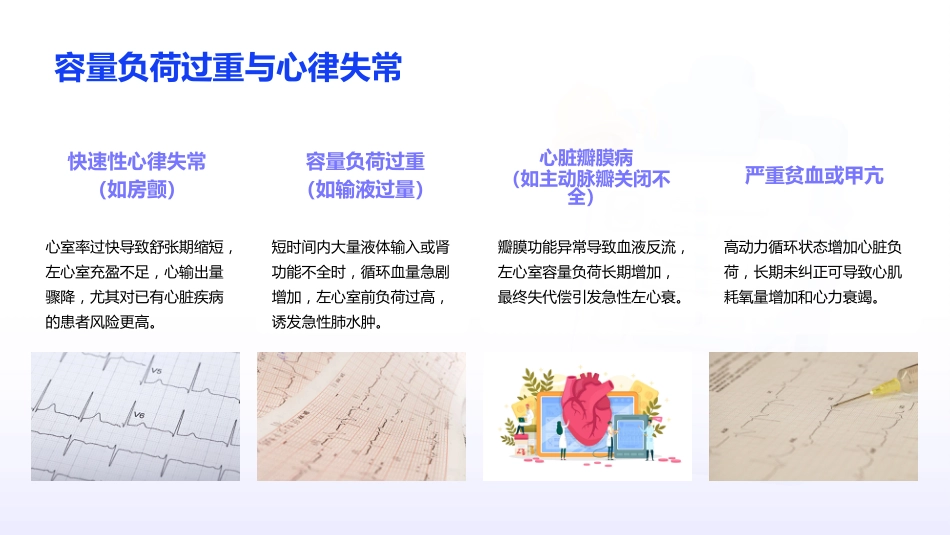 急性左心衰的诊断与治疗_第10页