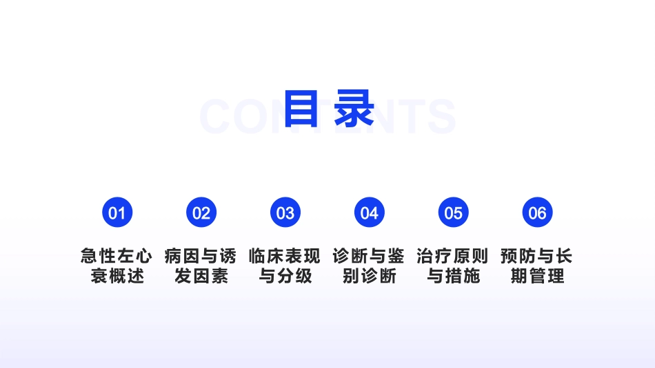 急性左心衰的诊断与治疗_第2页