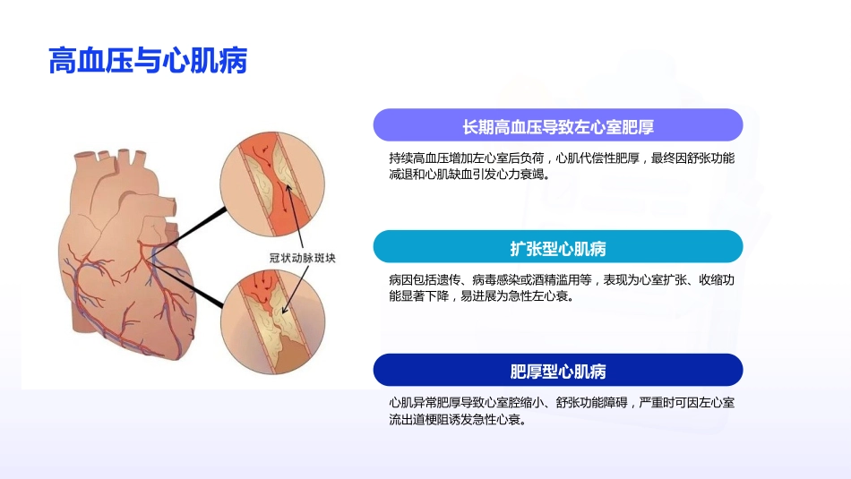 急性左心衰的诊断与治疗_第9页