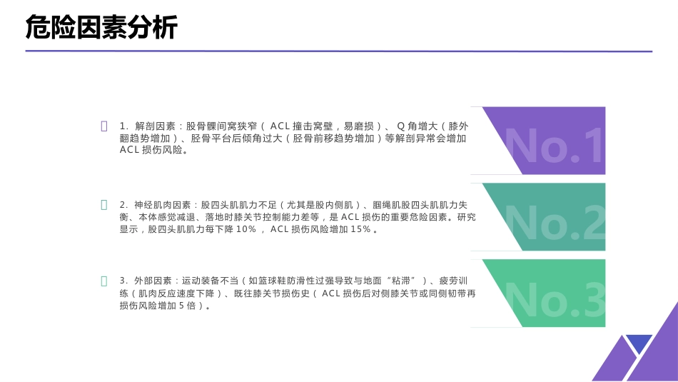 膝关节前交叉韧带损伤的护理_第11页