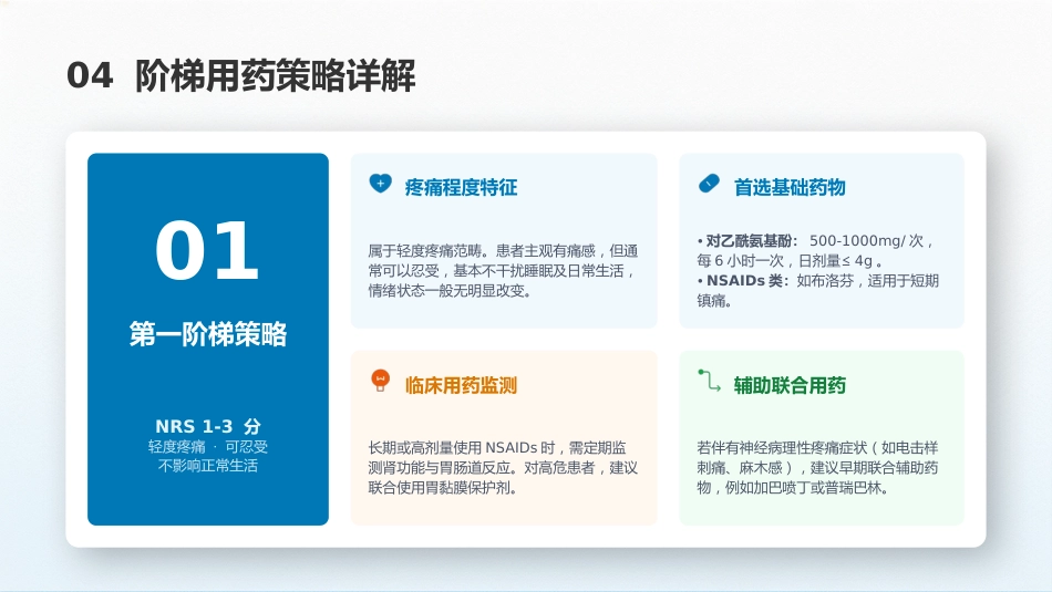 癌痛的阶梯用药_第11页