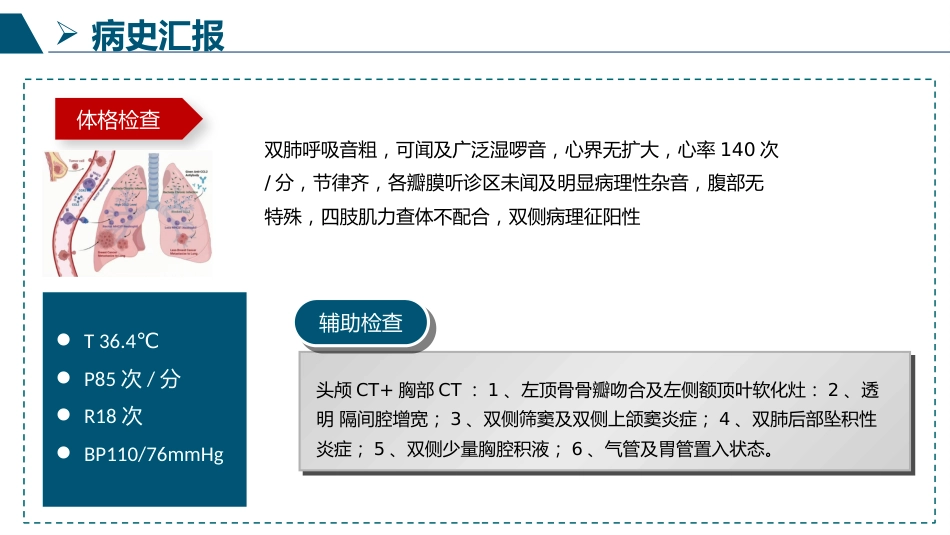 肺部感染患者护理查房PPT_第13页