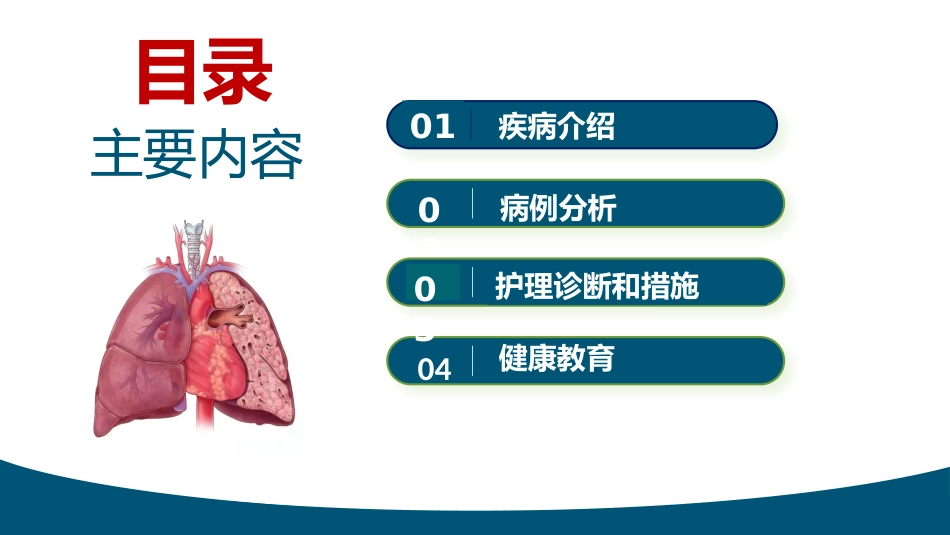 肺部感染患者护理查房PPT_第2页