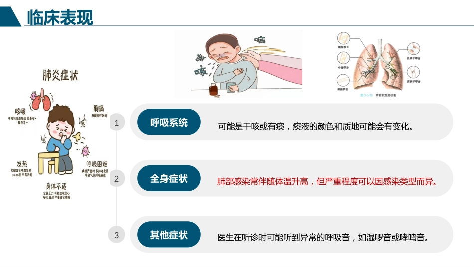 肺部感染患者护理查房PPT_第8页