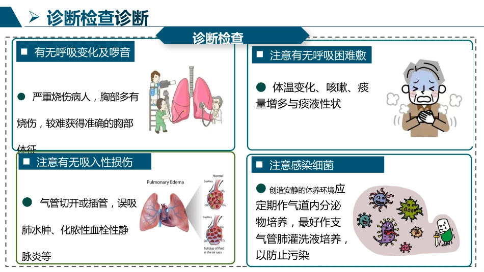 肺部感染患者护理查房PPT_第9页