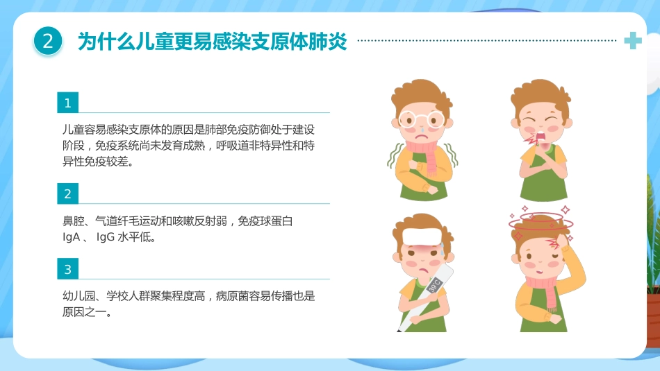 预防支原体肺炎_第10页