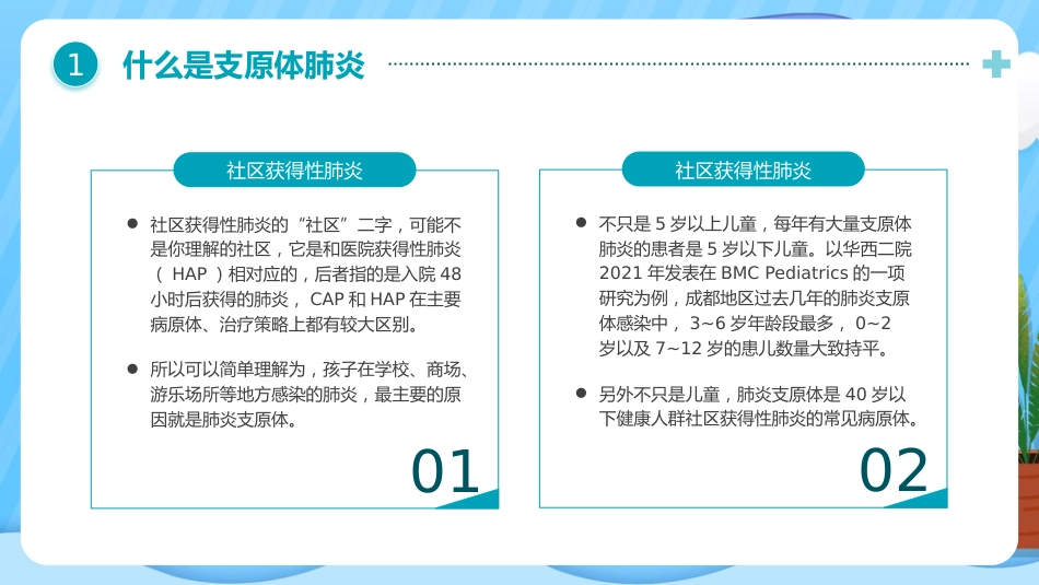 预防支原体肺炎_第7页