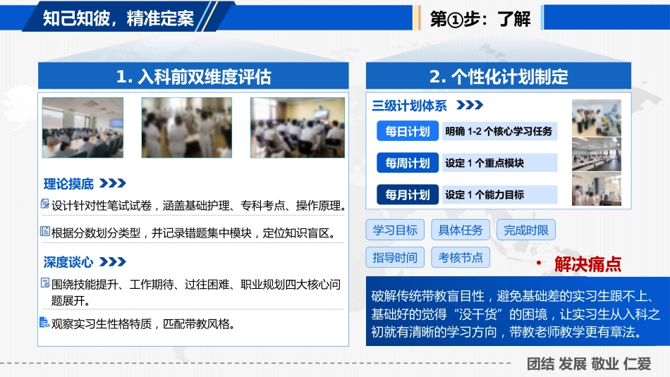 如何为新护士进行临床带教_第2页