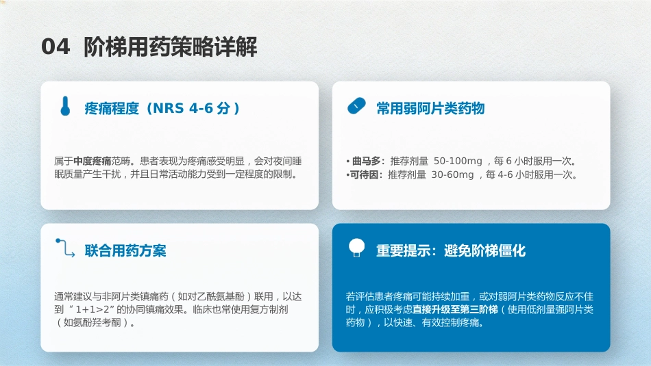 癌痛的阶梯用药—定制_第12页