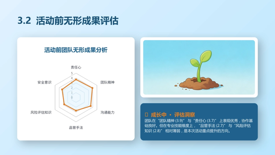 降低住院患者跌倒率-品管圈成果汇报_第10页