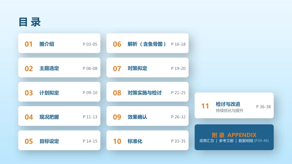 降低住院患者跌倒率-品管圈成果汇报_第2页
