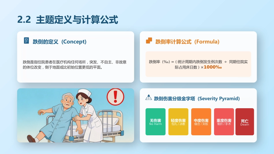 降低住院患者跌倒率-品管圈成果汇报_第7页