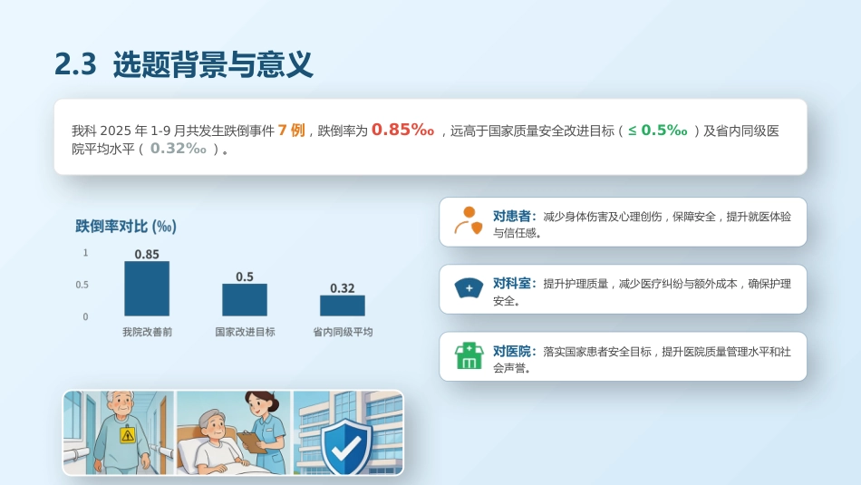 降低住院患者跌倒率-品管圈成果汇报_第8页