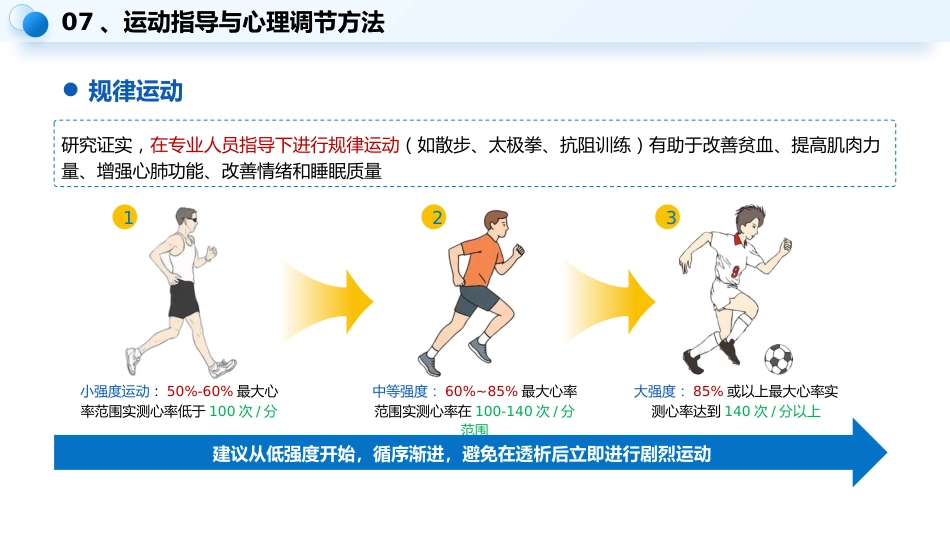 血液透析患者健康宣教_第12页