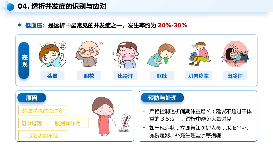 血液透析患者健康宣教_第7页