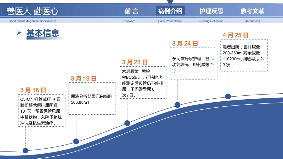 以护理为主导的NB患者个案管理_第6页